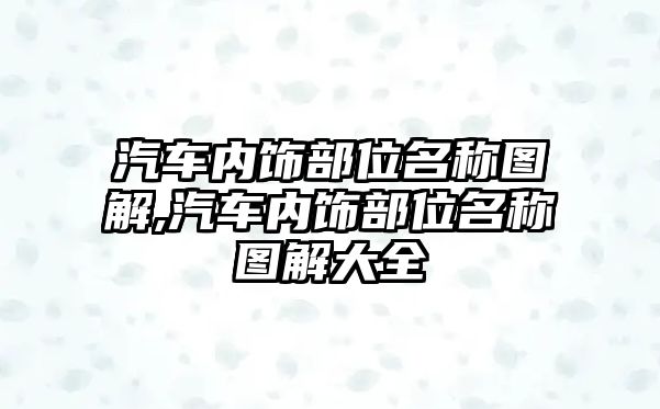 汽車內(nèi)飾部位名稱圖解,汽車內(nèi)飾部位名稱圖解大全