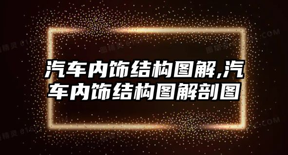 汽車內(nèi)飾結(jié)構(gòu)圖解,汽車內(nèi)飾結(jié)構(gòu)圖解剖圖